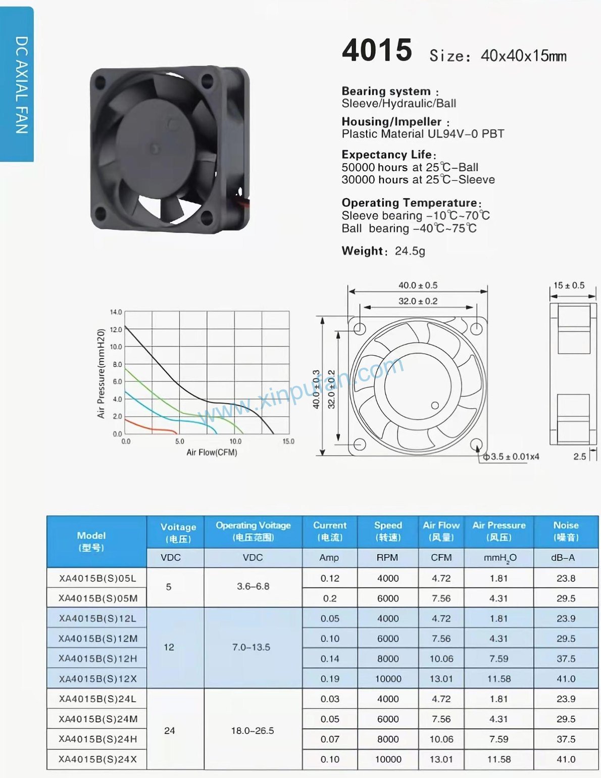 DC axial  fan