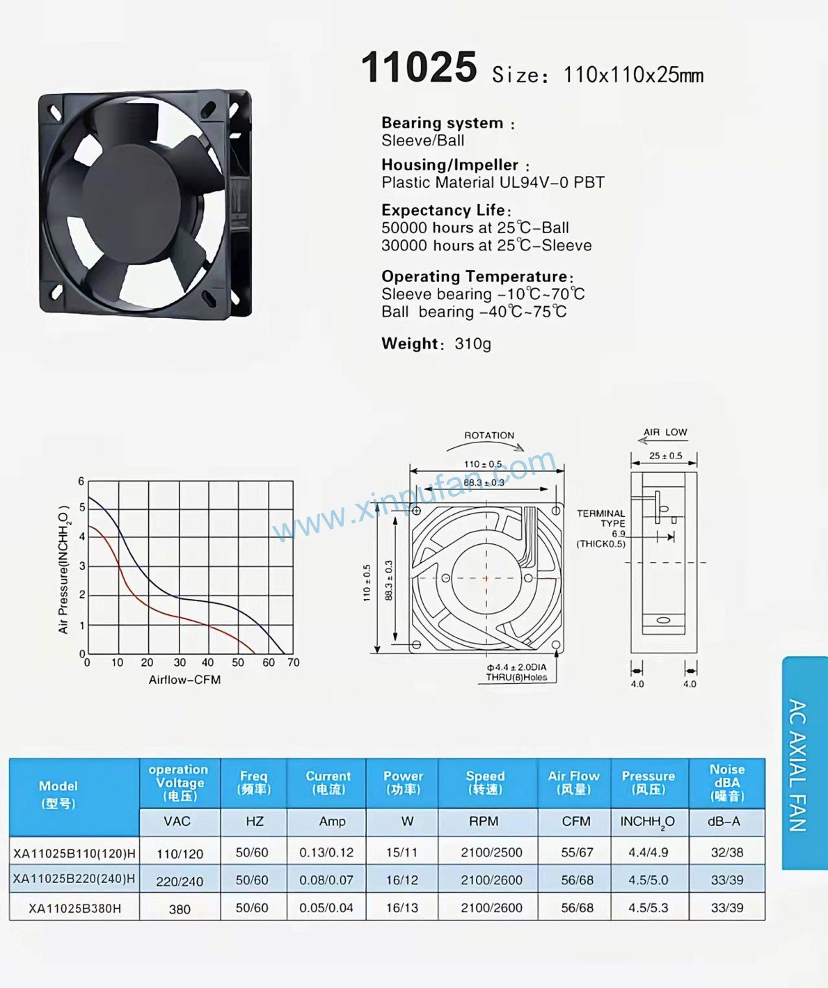 AC axial fan