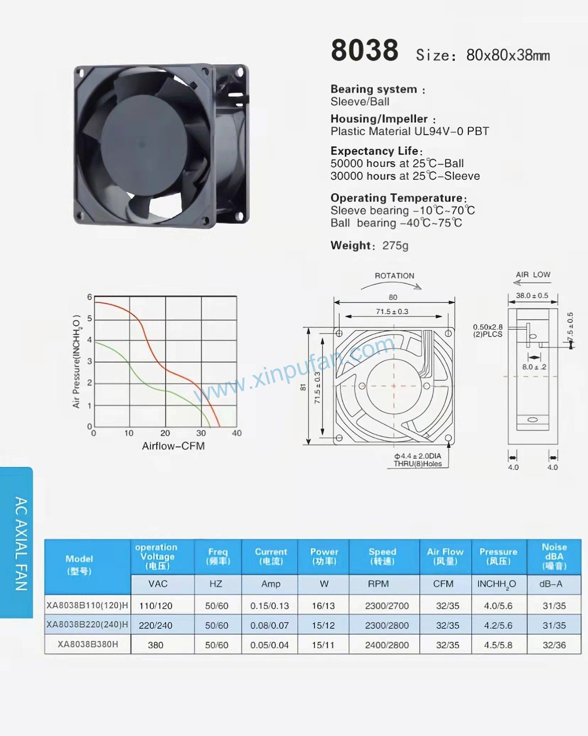 AC axial fan