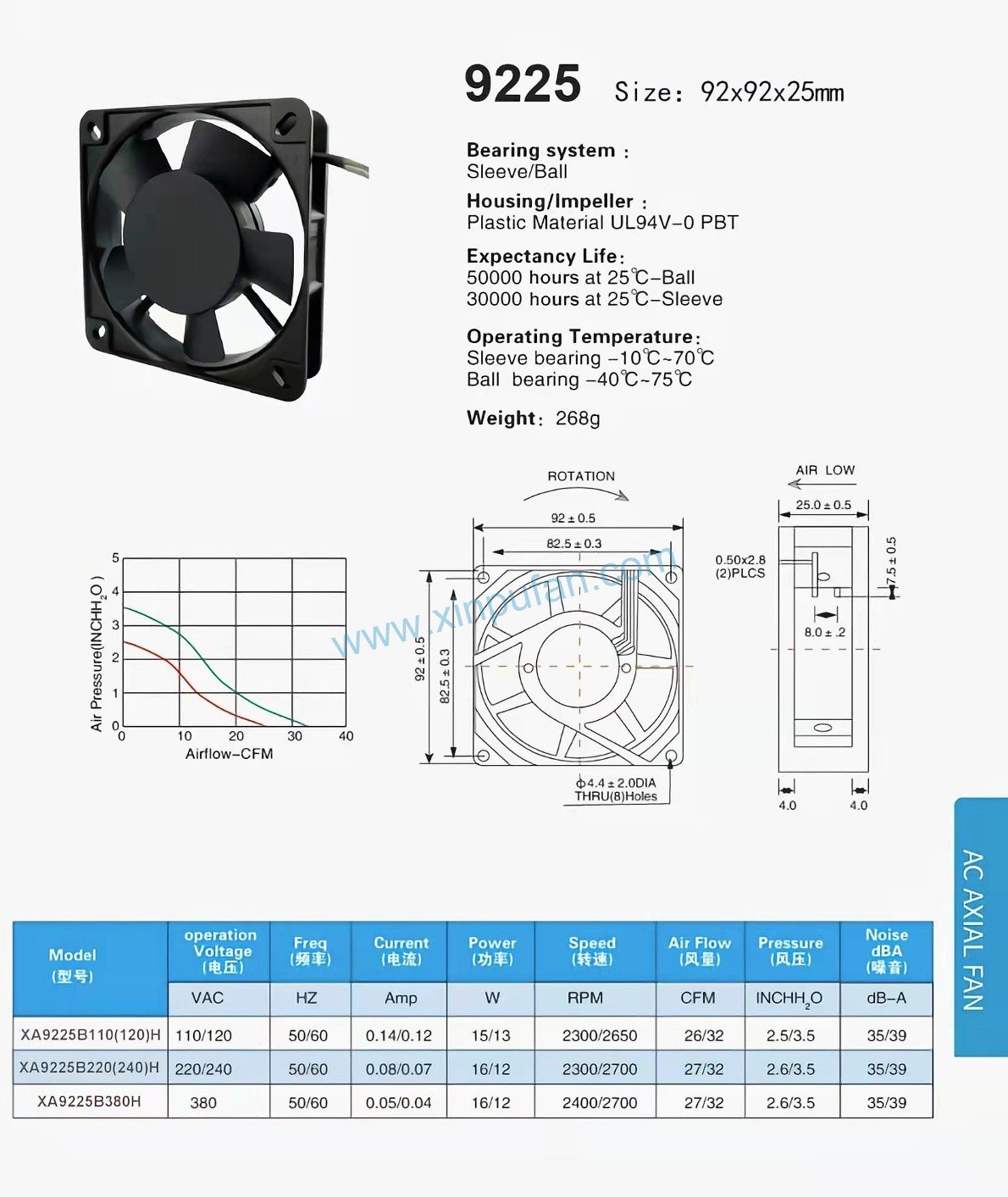 AC axial fan