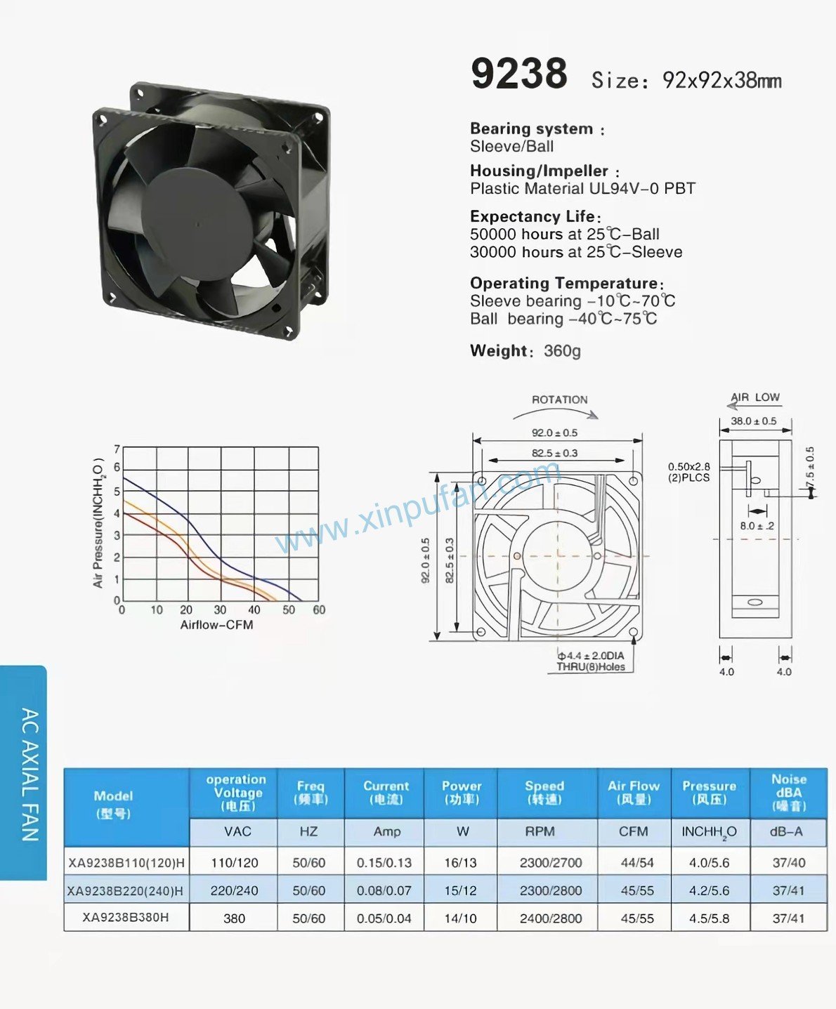 AC axial fan